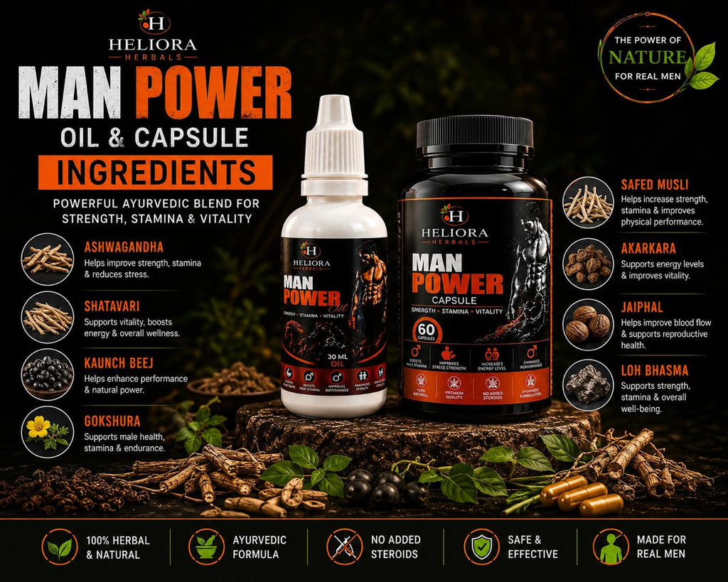 Man Power Combo pack