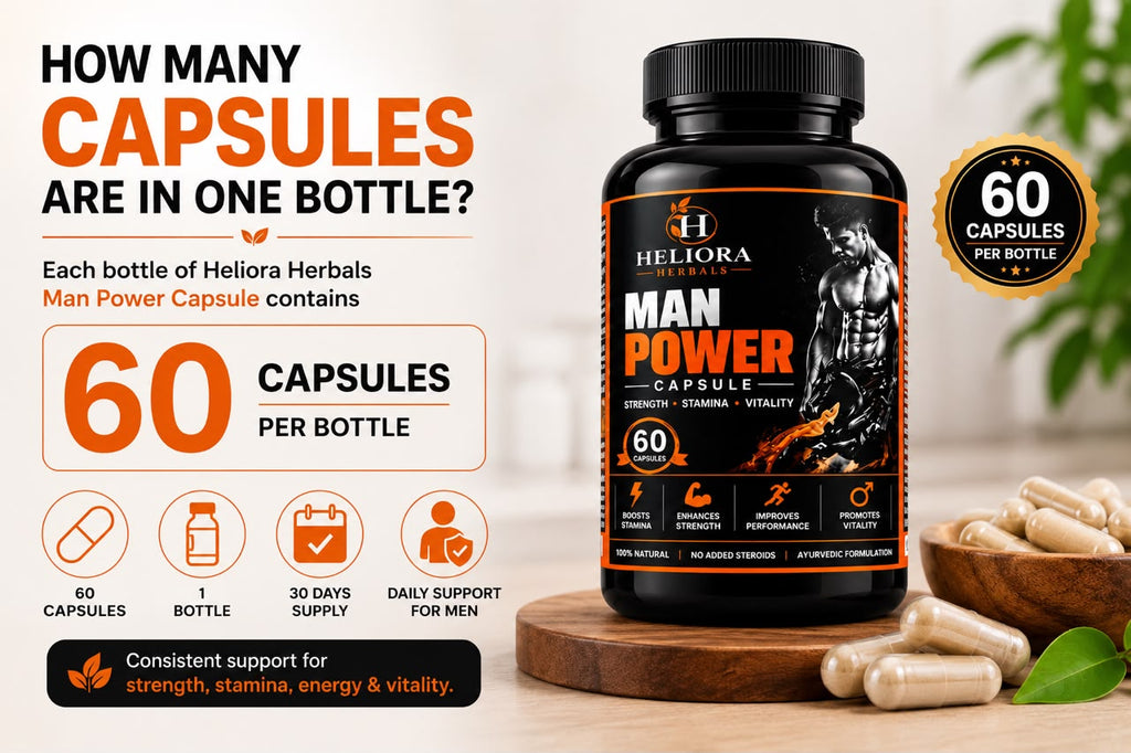 Man Power Capsule