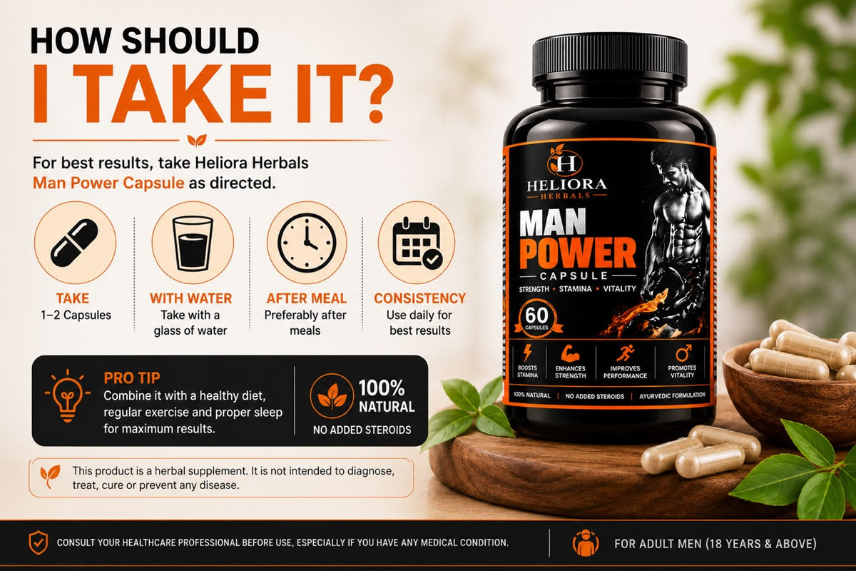 Man Power Capsule