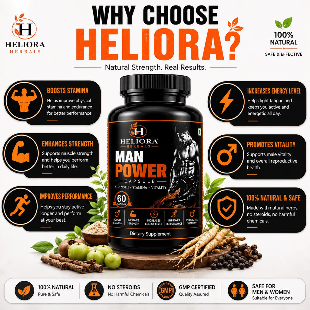 Man Power Capsule