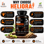 Man Power Capsule