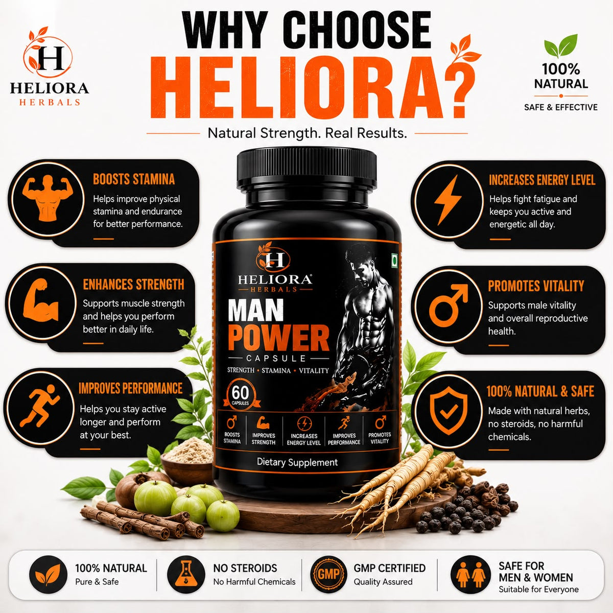 Man Power Capsule